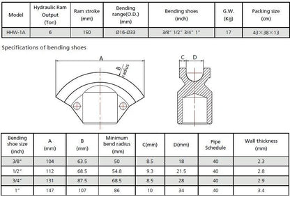2025 Dobladora hidráulica para tubos 6T – 3/8" a 1" (16–33 mm) – Modelo W-1A