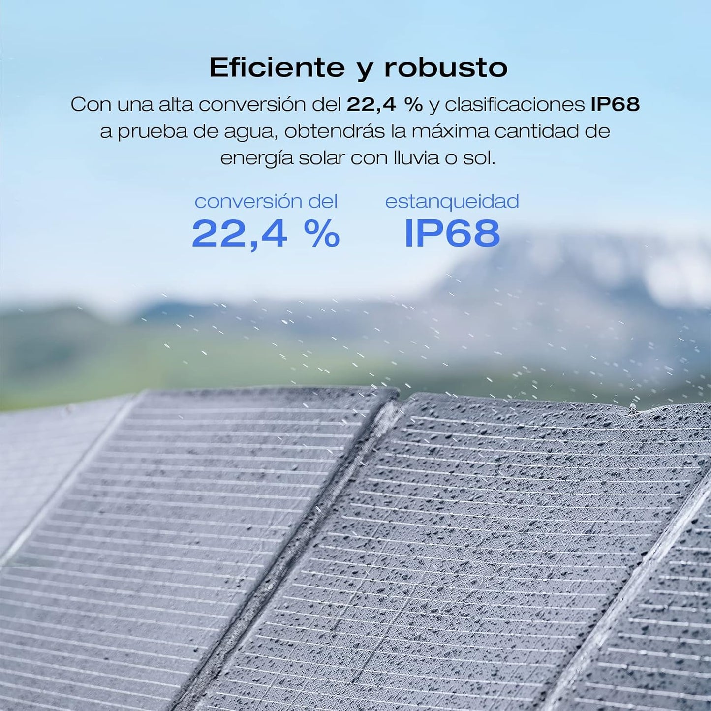 EcoFlow DELTA 2 Max Portable Power Station, 2048Wh, 3000 AC Cycles LFP Battery 80% Charge in 53mins, Power Up to 3100W Quiet Solar Generator for Home/Caravan/Camping