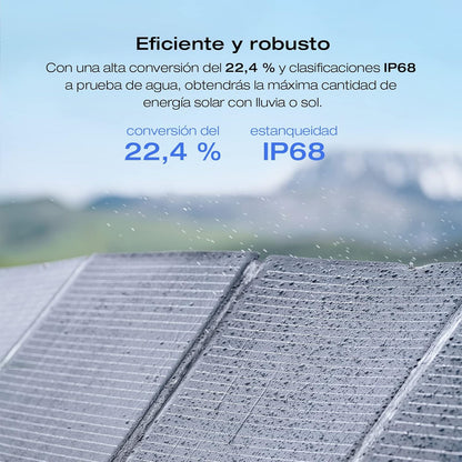 EcoFlow DELTA 2 Max Portable Power Station, 2048Wh, 3000 AC Cycles LFP Battery 80% Charge in 53mins, Power Up to 3100W Quiet Solar Generator for Home/Caravan/Camping