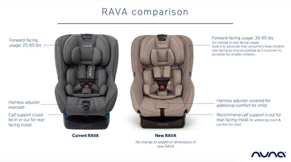 2025 RAVA Asiento de Coche Convertible