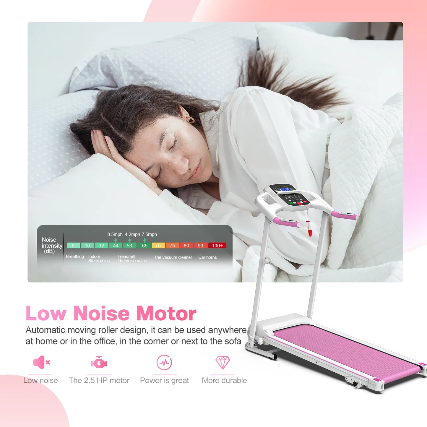 Cinta de correr plegable FYC para el hogar, 2,5 HP, velocidad hasta 12 km/h, motor eléctrico sin escobillas silencioso Proform para gimnasio en casa, tapiz con sensor de frecuencia cardíaca y pantalla LED (rosa)