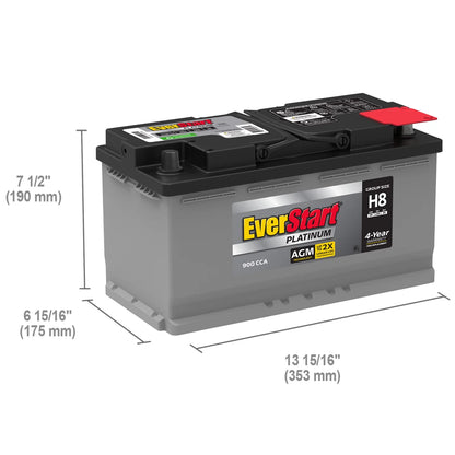 2025 Batería EverStart Platinum AGM en Caja, Tamaño de Grupo H8 / LN5 / 49, 12 Voltios, 900