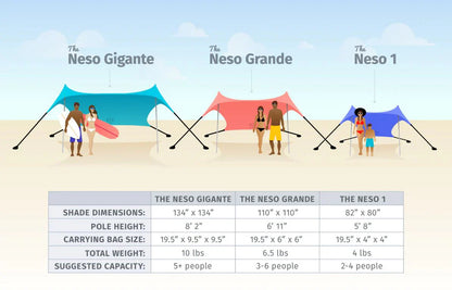 2025 Neso Grande Tienda de Playa