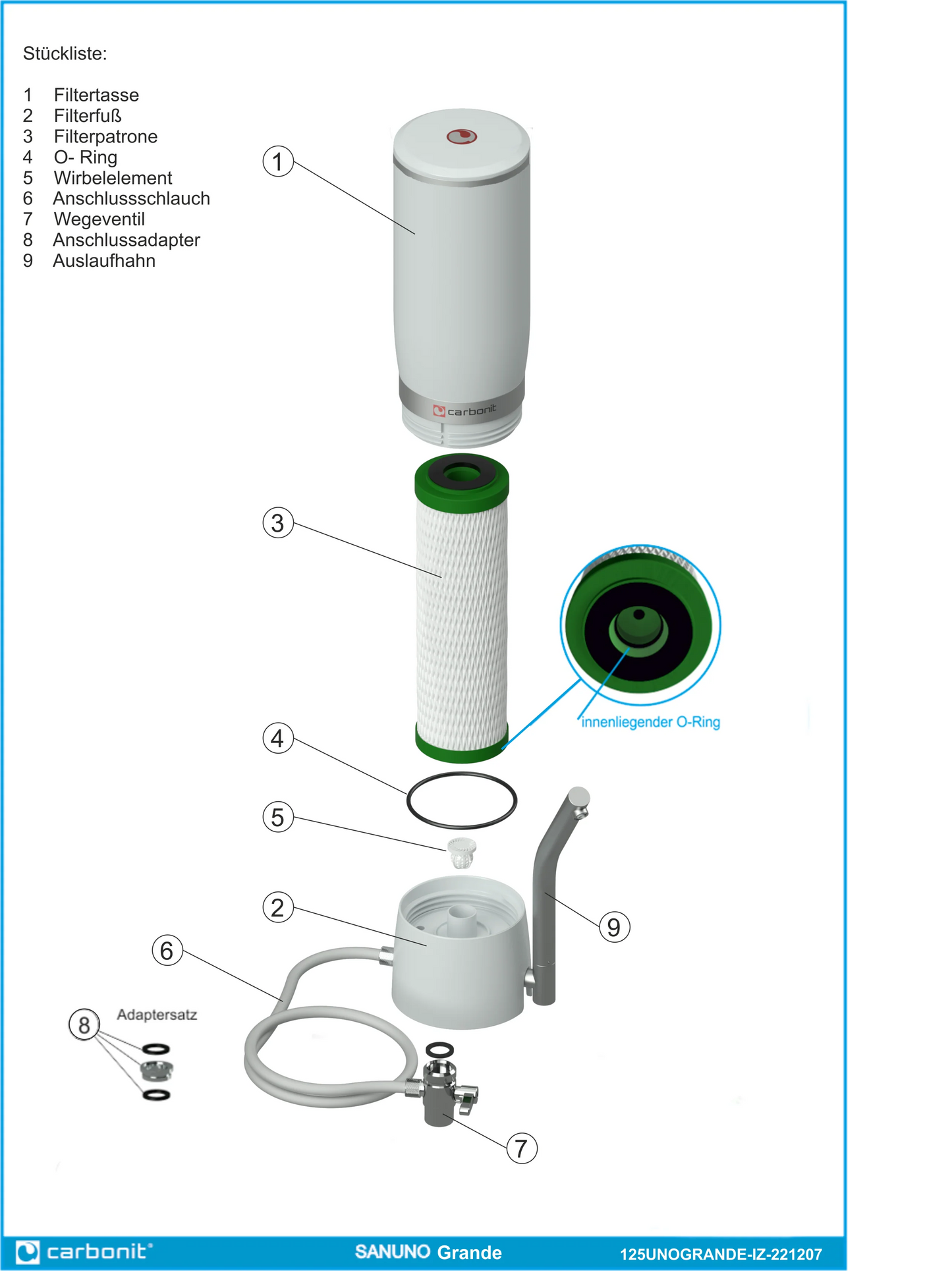 2025 SANUNO Grande – Filtro de agua para fregadero en set completo con cartucho NFP Premium y gran capacidad