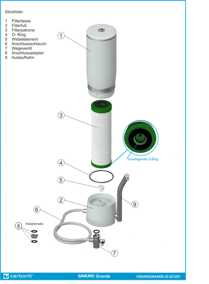 2025 SANUNO Grande – Filtro de agua para fregadero en set completo con cartucho NFP Premium y gran capacidad