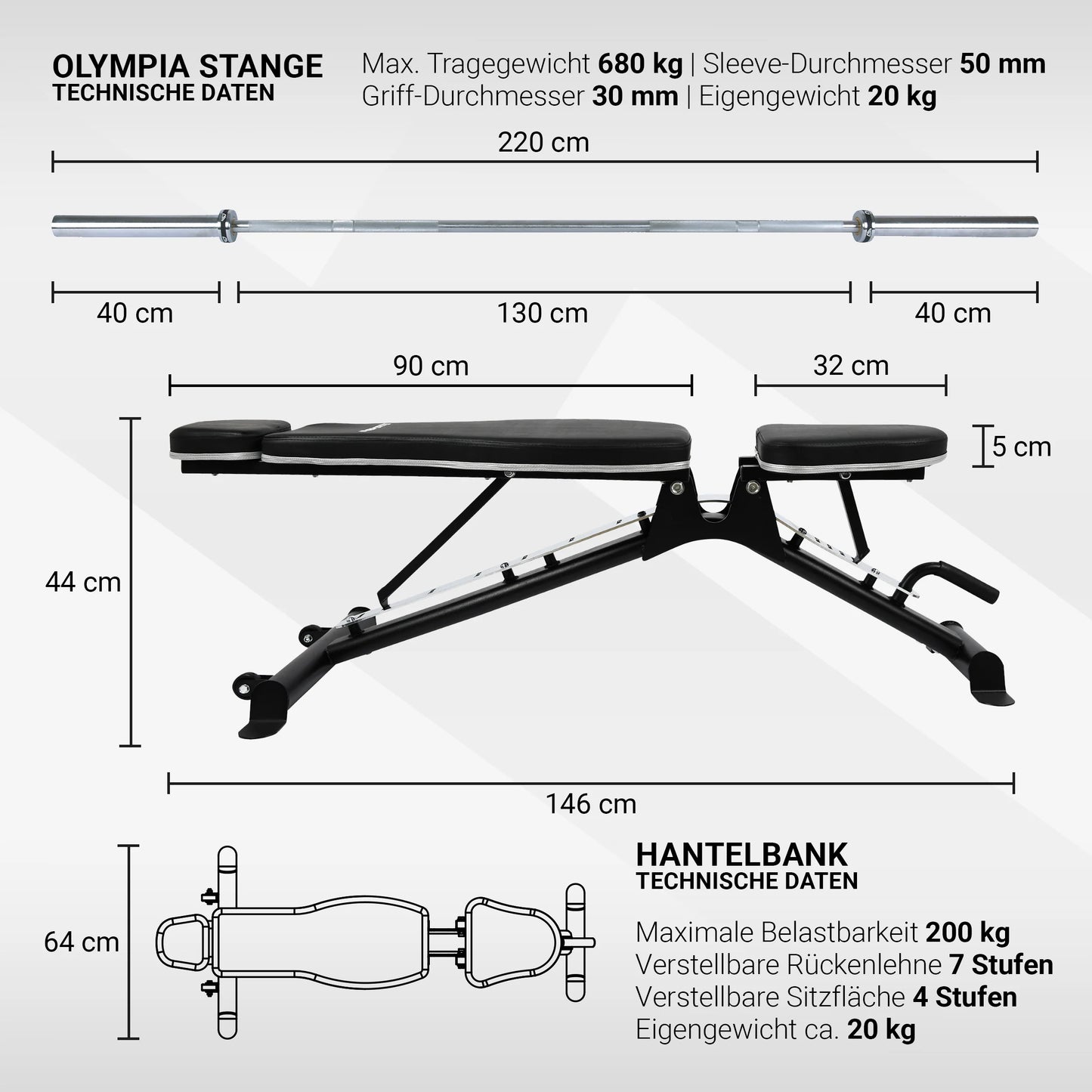 2025 Power Rack Premium