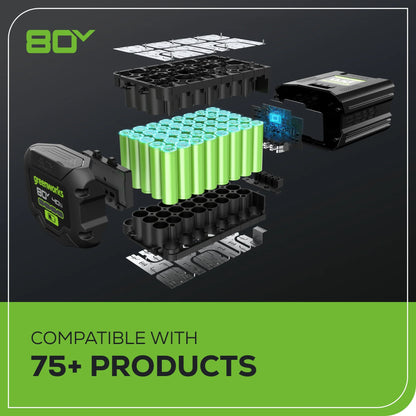 2025 Soplador de mochila inalámbrico 80V 610 CFM con boquilla única, batería de 4.0Ah y cargador