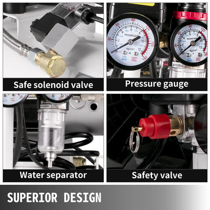 2025 Compresor de aire portátil BENTISM 25 L (6,6 galones), 1 HP, sin aceite, tanque de acero, 115 PSI, pistón plano, ultra-silencioso – para reparaciones en el hogar y inflado de neumáticos