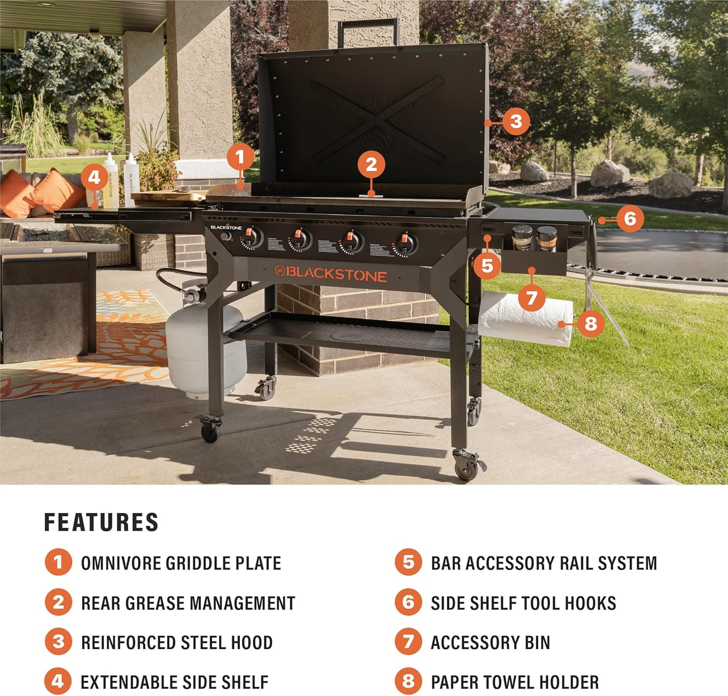 2025 Blackstone 2310 Griddle Omnivore de 36" Forjada en Hierro – Acero Recubierto con Polvo y Tapa Reforzada, Acabado Negro