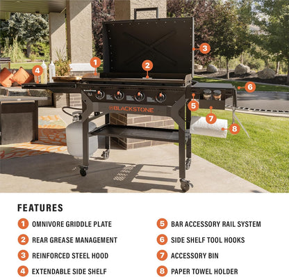 2025 Blackstone 2310 Griddle Omnivore de 36" Forjada en Hierro – Acero Recubierto con Polvo y Tapa Reforzada, Acabado Negro