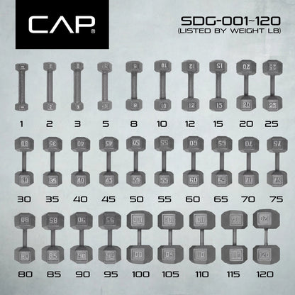 2025 CAP Barbell Mancuerna hexagonal de hierro fundido de 38,5 kg, unidad