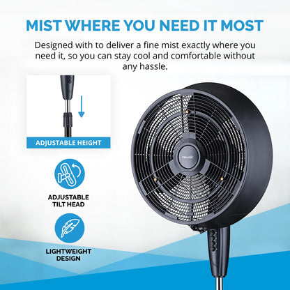 2025 Ventilador Nebulizador para Exteriores Newair – 1,600 CFM