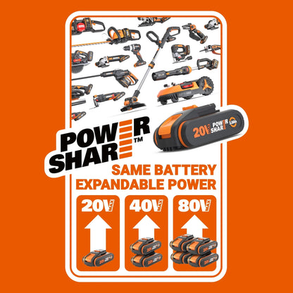 2025 Cortacésped inalámbrico WORX WG779E.1 40V (2 x 20V) – Ancho de corte 34 cm – Ideal para céspedes de hasta 460 m² – Tecnología IntelliCut – Fácil almacenamiento – Incluye 2 baterías de 4 Ah y cargador rápido doble