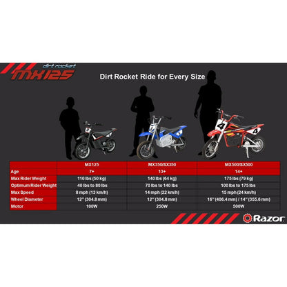 2025 Moto Cross Eléctrica para Niños Razor Dirt Rocket MX350 - Rosa