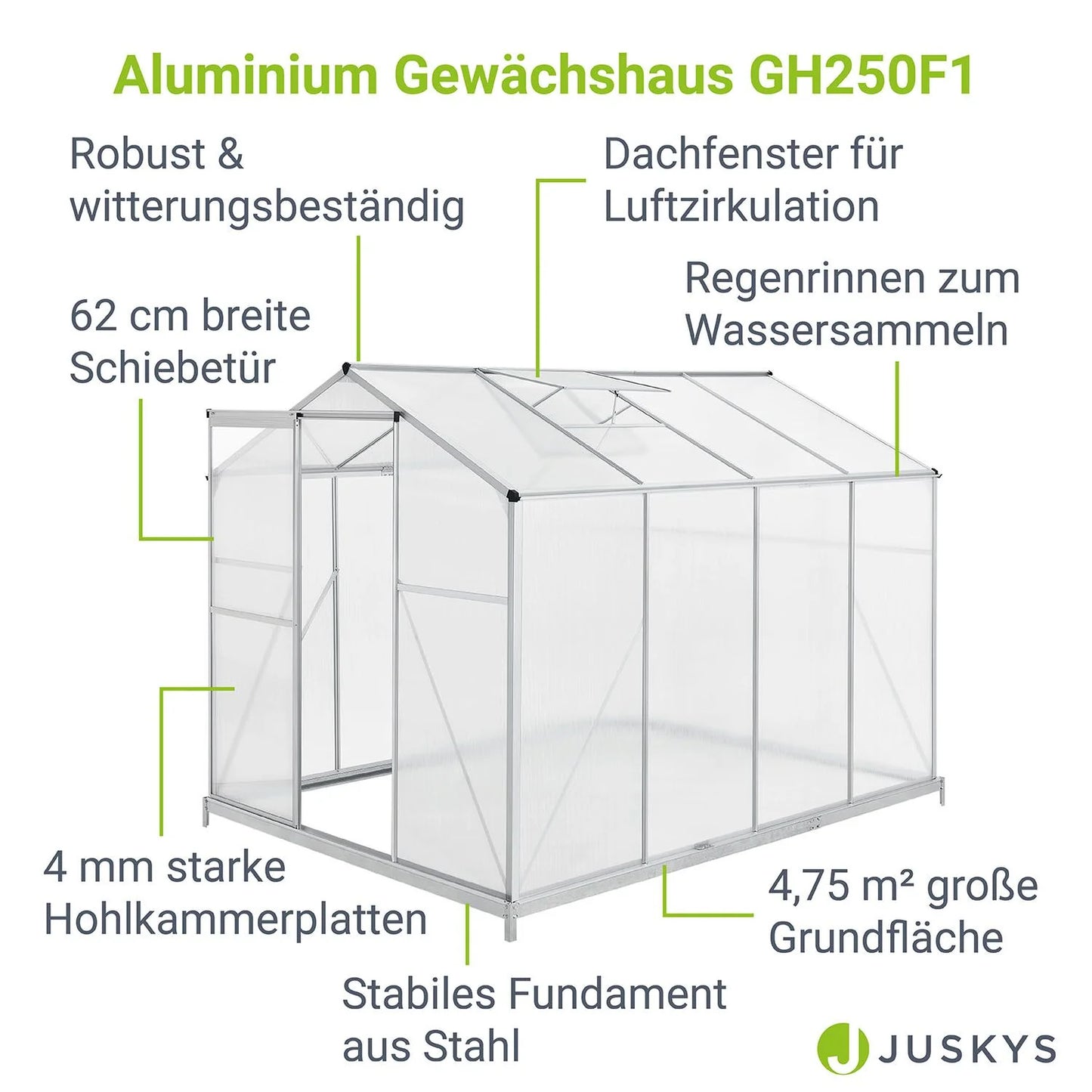 2025 Invernadero de jardín de aluminio con base – Ideal para frutas, verduras y resguardo invernal
