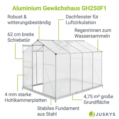 2025 Invernadero de jardín de aluminio con base – Ideal para frutas, verduras y resguardo invernal