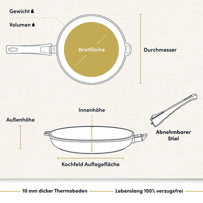 2025 Sartén Ø 20-32 cm con Tapa Opcional