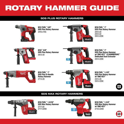 2025 Milwaukee 2717-22HD M18 FUEL Martillo perforador SDS-Max 1-9/16" con 2 baterías