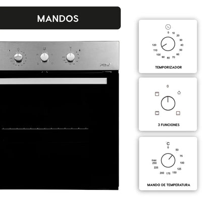 2025 Horno Empotrado Design 57 Lts FDV