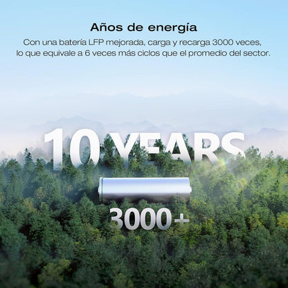 EcoFlow DELTA 2 Max Portable Power Station, 2048Wh, 3000 AC Cycles LFP Battery 80% Charge in 53mins, Power Up to 3100W Quiet Solar Generator for Home/Caravan/Camping