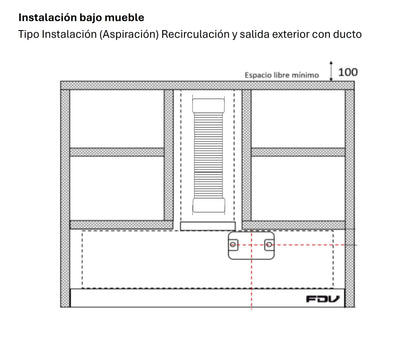 2025 Campana Extractora 90cm Extraible Urban FDV