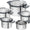 ZWILLING SIMPLIFY 66870-005-0 Pots set Stainless steel 5 pcs. Stainless steel, Silver Black