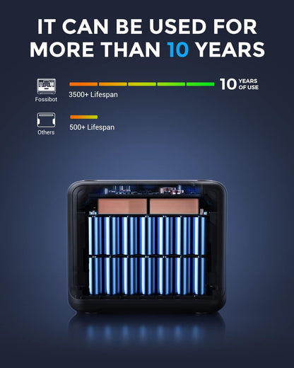 FOSSiBOT F2400 Generator solarny, 2048 Wh LiFePO4 akumulator zapasowy z wyjściami 24000 W AC (4600 W Peak)