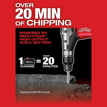 2025 Milwaukee 2717-22HD M18 FUEL Martillo perforador SDS-Max 1-9/16" con 2 baterías
