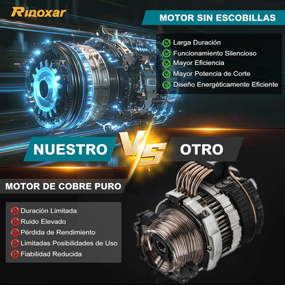 2-en-1 8 Pulgadas Mini Motosierra y Motosierra de Pértiga Inalámbrica con 2 Baterías de 4000mAh, Motosierra sin Escobillas con Telescópicas para Exterior, Extensible hasta 4M