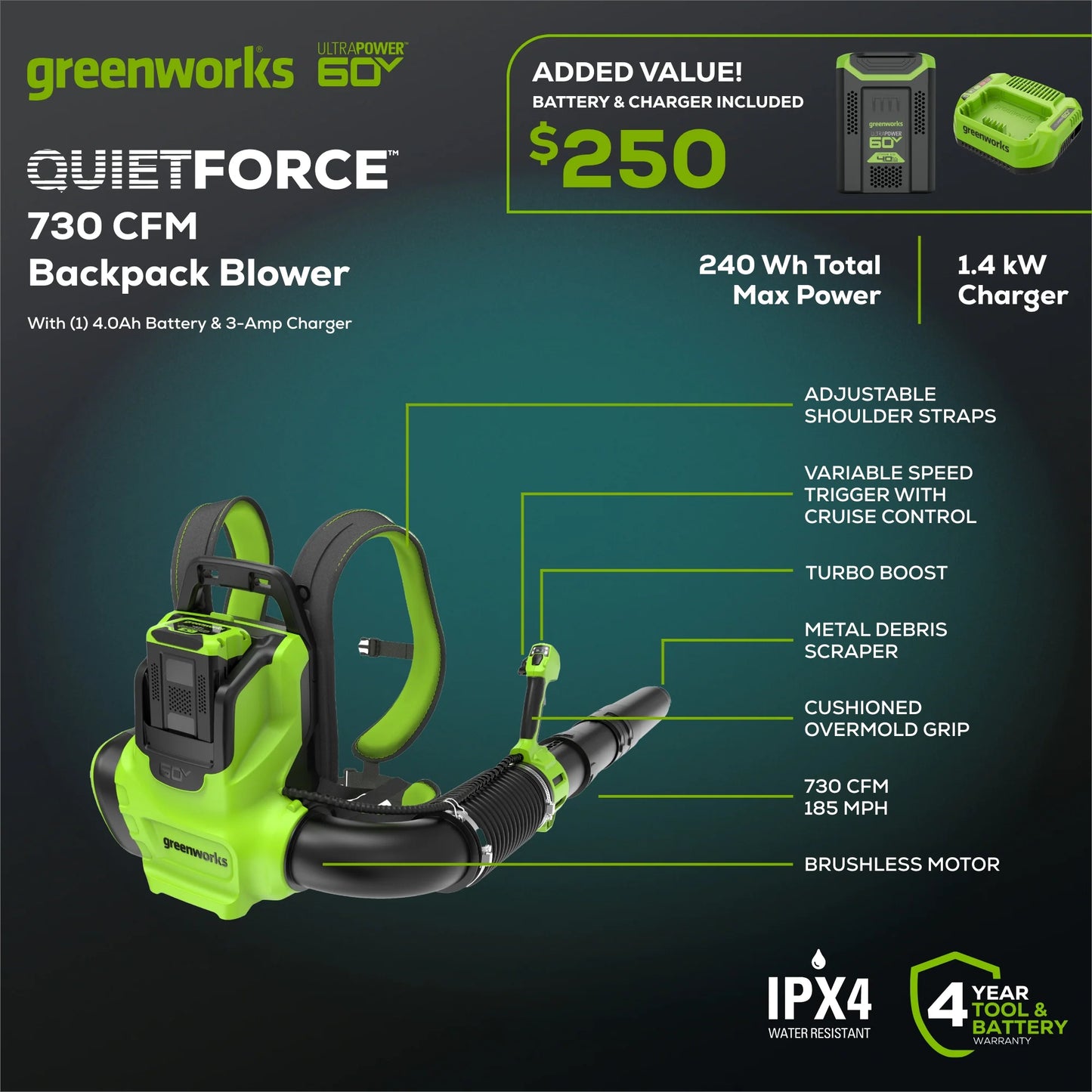 2025 Soplador de mochila inalámbrico 60V 730 CFM con batería de 4.0Ah y cargador 3A