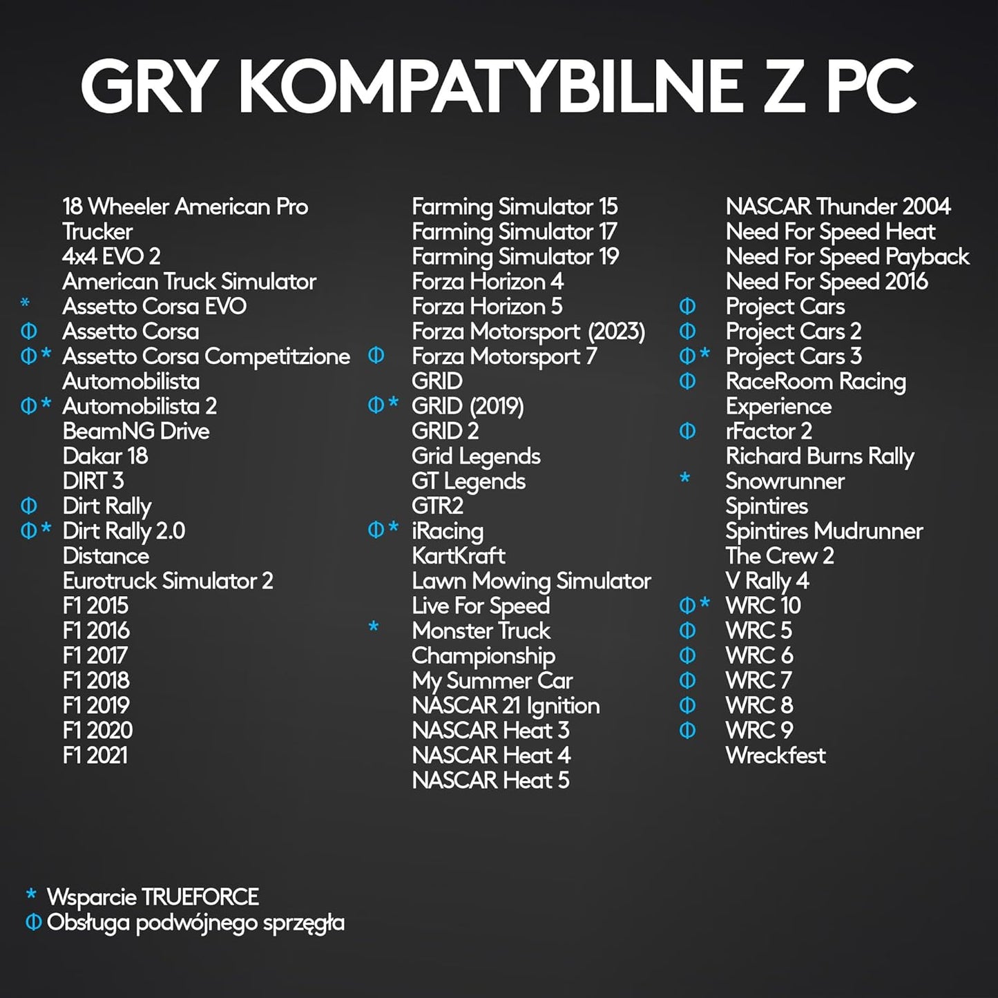Logitech G29 Driving Force Racing Wheel For Playstation®4, Playstation®3 And Pc, Kierownica Wyścigowa Do Konsoli Playstation I Komputera, Playstation®5/Playstation®4/Playstation®3/Pc - Czarny ,941-000112