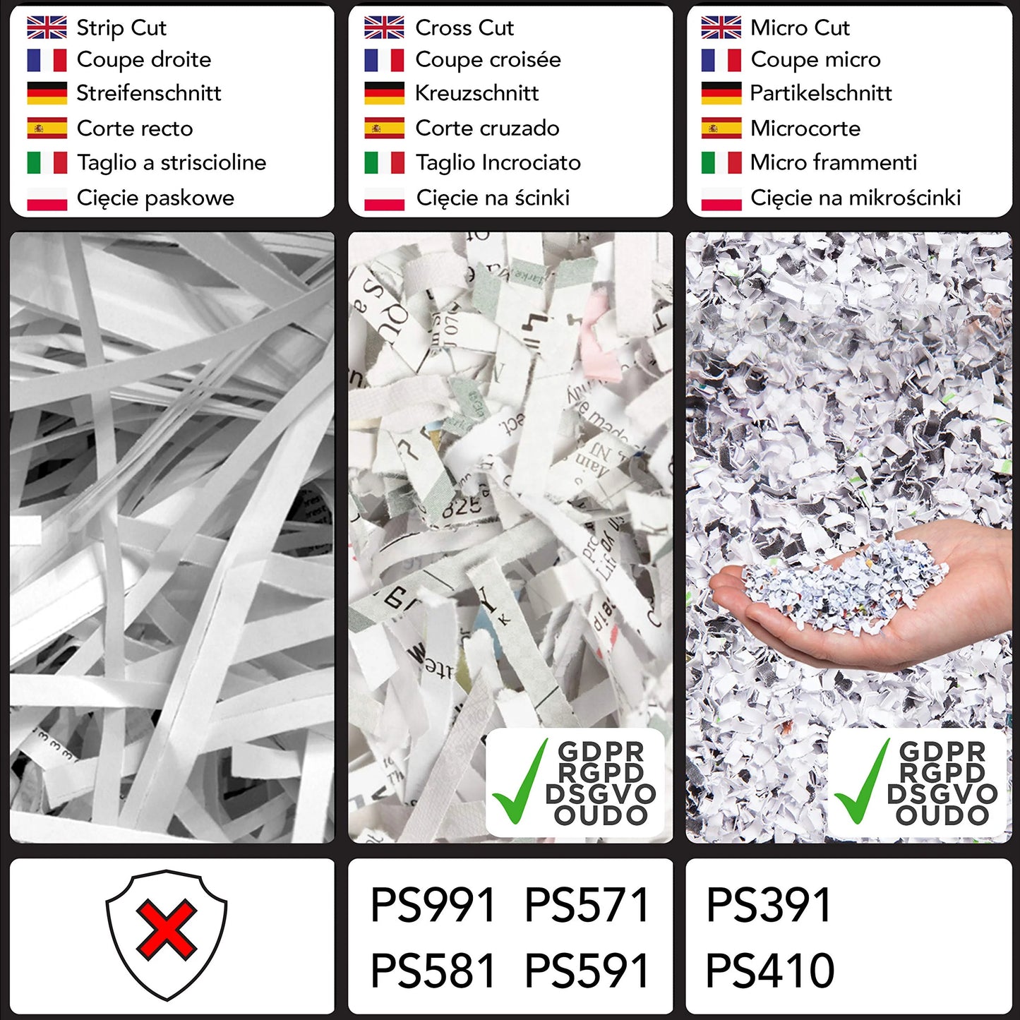 2025 Duronic Trituradora de Corte Micro PS391, tritura hasta 3 hojas | Trituradora de corte micro de alto rendimiento | Mini trituradora eléctrica compacta | Destructora de datos para oficina en casa