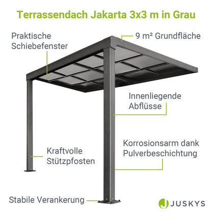 2025 Toldo para terraza Jakarta con paneles de policarbonato