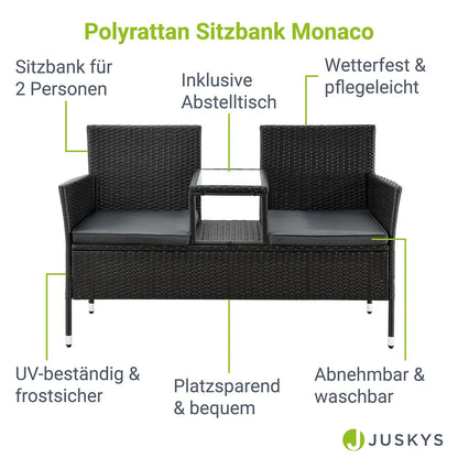 2025 Banco Monaco de poliratán
