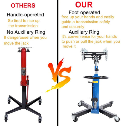 Gato hidráulico vertical para transmisión de vehículos, capacidad de 0,75 toneladas (1660 lb), altura de elevación de 84 a 178 cm, ruedas giratorias de 360° y pedal, color azul