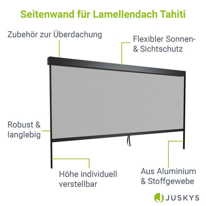 2025 Panel lateral para techo de lamas Tahití