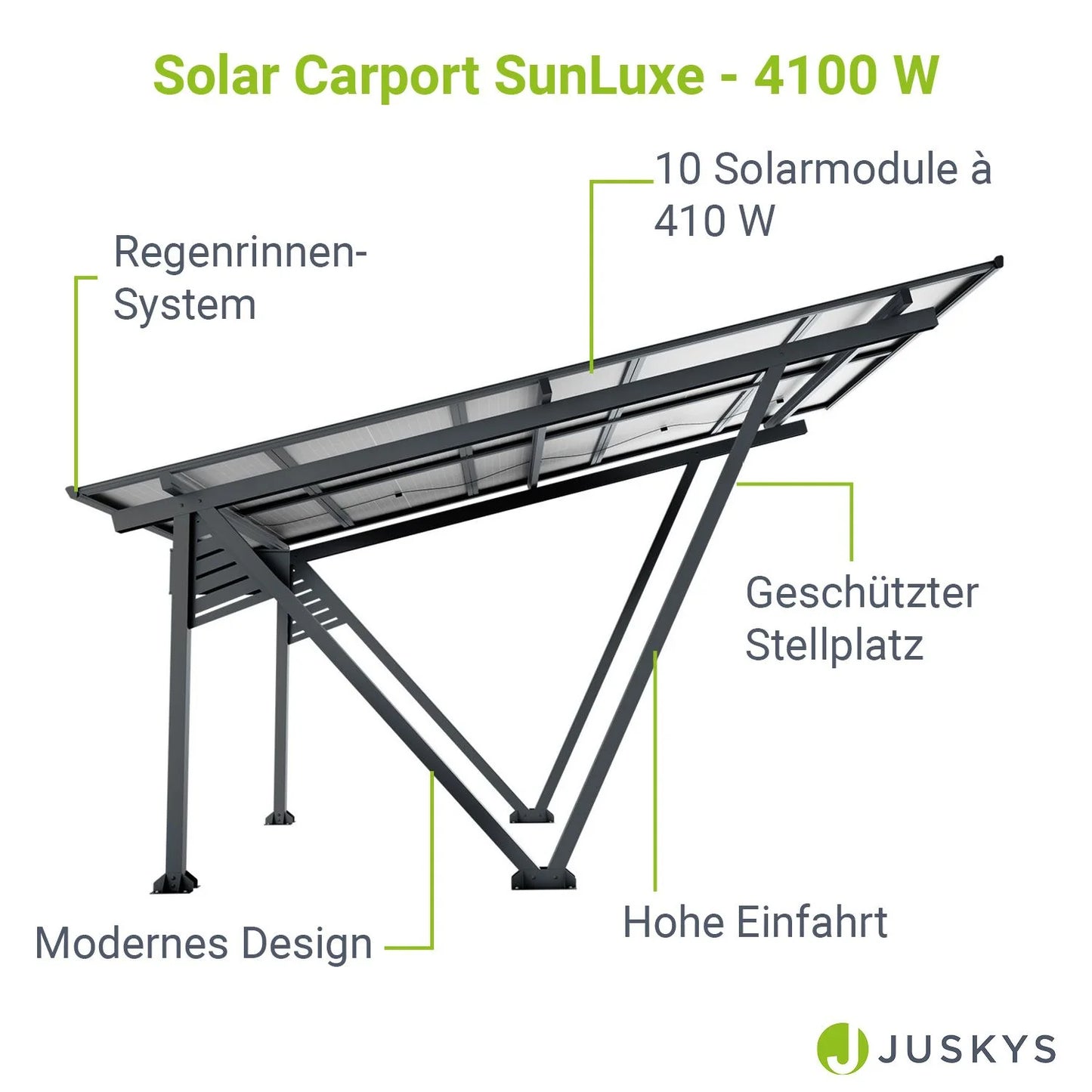 2025 Estructura para cochera solar SunLuxe - 4100 vatios