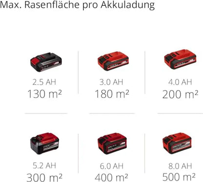 2025 Cortacésped a batería Einhell GE-CM 18/33 Li-Solo Power X-Change (18 V, ancho de corte 33 cm, hasta 200 m², motor brushless, bolsa de recogida 30 L, altura de corte 25-65 mm, sin batería)