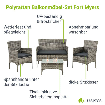 2025 Conjunto de salón de poliratán Fort Myers
