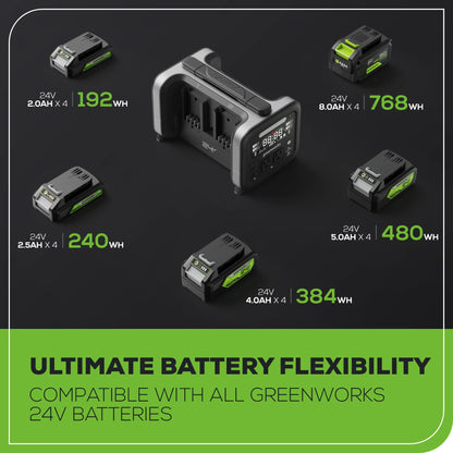 2025 Estación de energía portátil 24V 500W (solo herramienta)