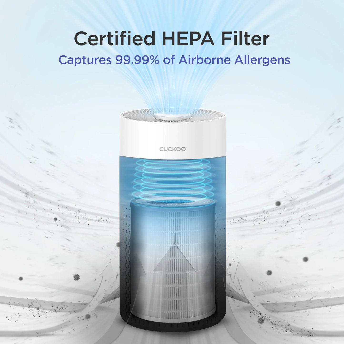 2025 Purificador de aire con filtración 3 en 1 H13 True HEPA (CAC-I0510FW)