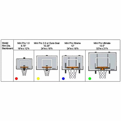 2025 Mini canasta de baloncesto mural – Mini Pro Xtreme