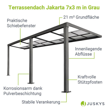 2025 Toldo para terraza Jakarta con paneles de policarbonato